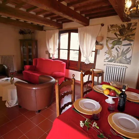 Quaint With Pool Дом отдыха