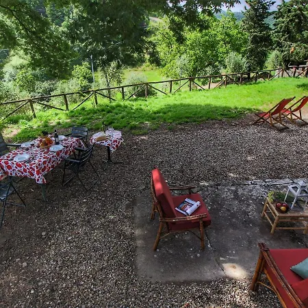 Quaint With Pool Дом отдыха